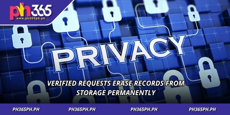 Verified requests erase records from storage permanently