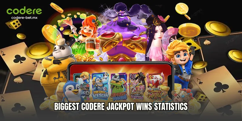 Biggest Codere Jackpot Wins Statistics